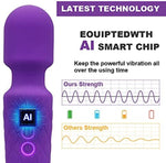 Load image into Gallery viewer, Kesnos Powerful Viberate Massager with 20 Vibration Modes, Whisper Quiet, Waterproof, Handheld, Cordless for Neck Shoulder Back Body Massage, Sports Recovery &amp; Muscle Aches
